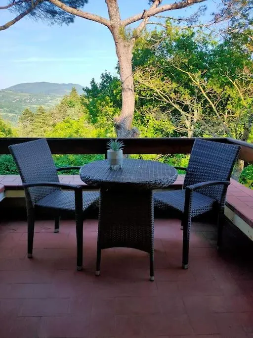Serenita A 2 Passi Da Firenze Vaglia  Holiday home
